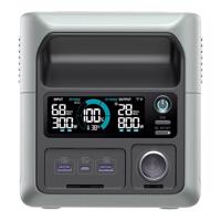 Přenosná napájecí stanice Romoss RM300 80000mAh, 256Wh 070948